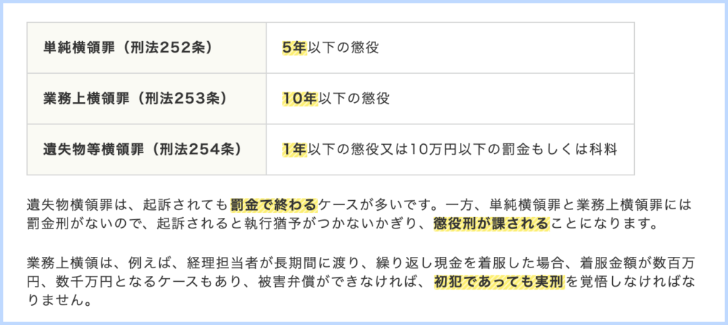 法律画像